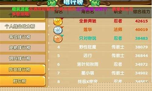 魔力宝贝排行榜高手心得