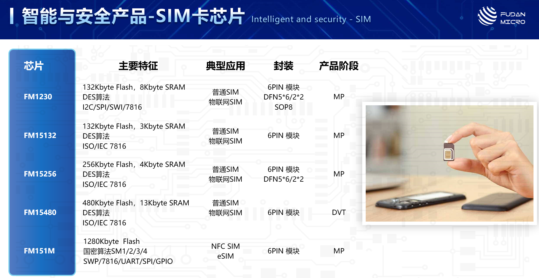 在魔力SF发布网的指引下，探寻科技新大陆的简单介绍