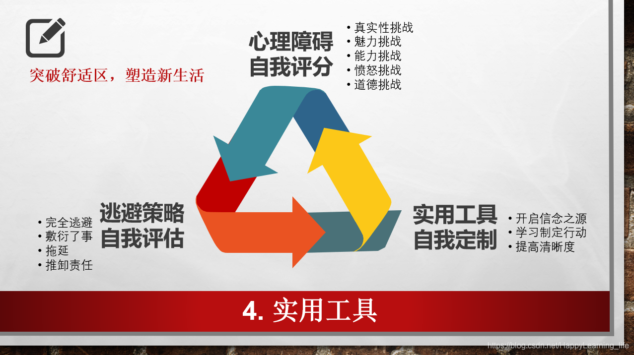 打破舒适区的五种方法