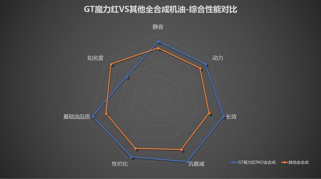 魔力SF：超凡能力在科幻世界中的惊艳展现的简单介绍