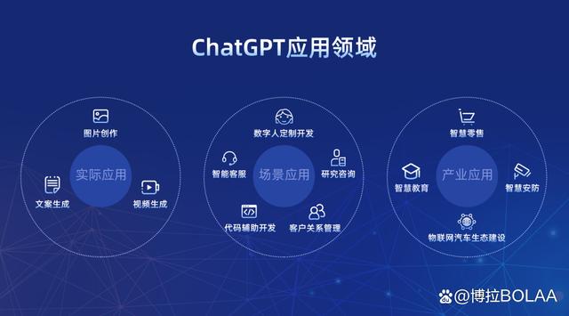从魔力SF发布网看科技行业的无限可能的简单介绍