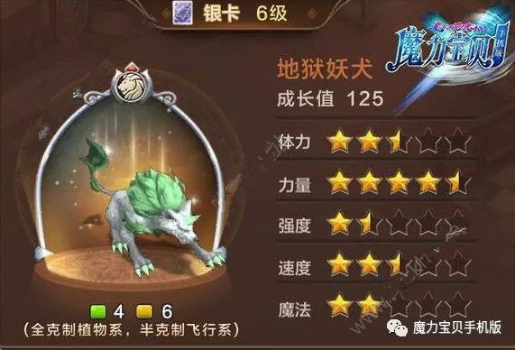 魔力宝贝史莱姆属性图鉴-魔力宝贝史莱姆的回忆任务