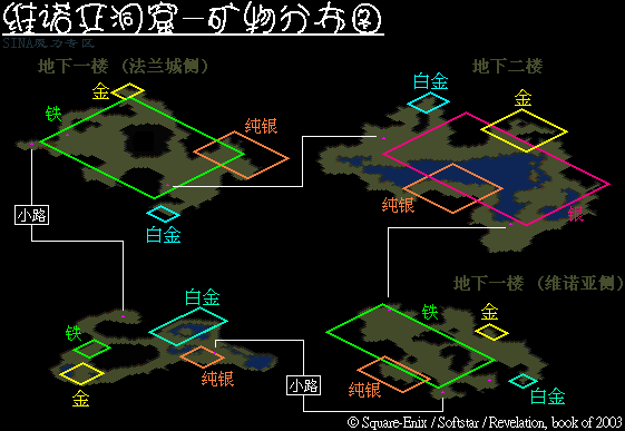魔力宝贝800级格斗挂机地图-魔力宝贝800级格斗挂机地图怎么开