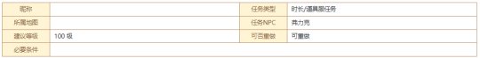 包含《魔力宝贝》2015公会战报名时间及规则介绍的词条