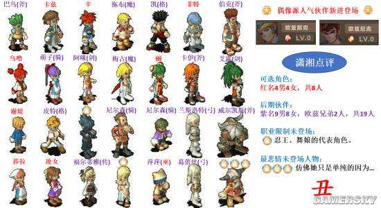 魔力宝贝骑士宝石属性宝石大全-魔力宝贝骑士宝石属性宝石大全图