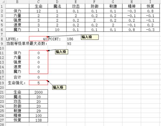 魔力宝贝时长练级路线怎么看-魔力宝贝时长练级路线怎么看的